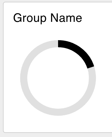 "Custom widget on Dashboard 2.0"